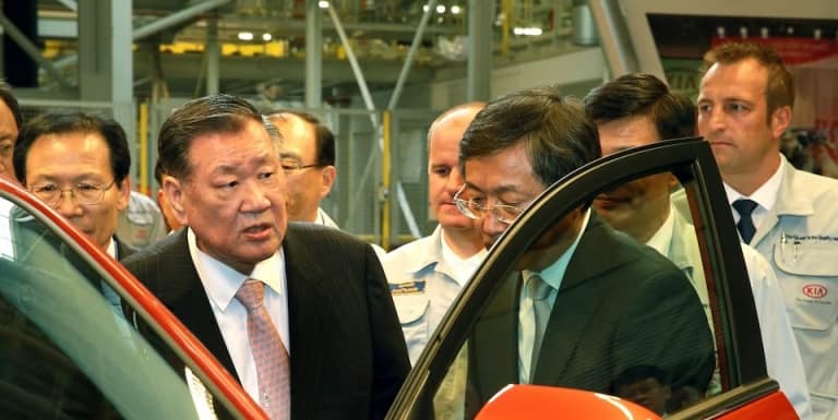 chung mong-koo