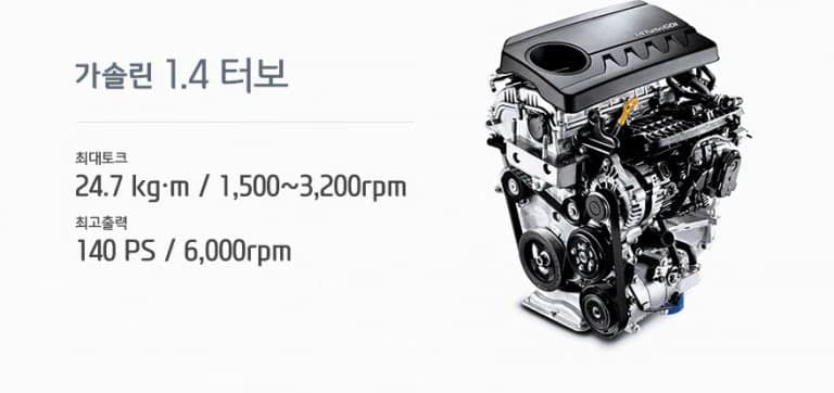 신형 현대 i30