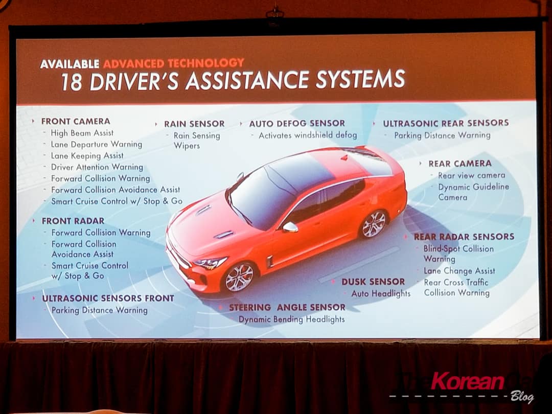 2018 Kia Stinger