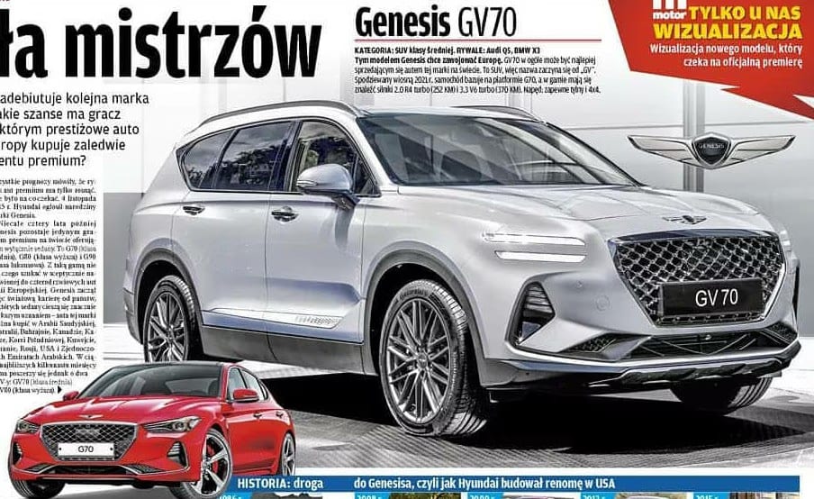 2021 Genesis GV70 First Render