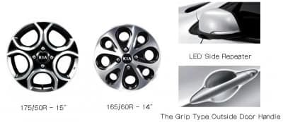 All-new-Picanto-design-story-9-400x173