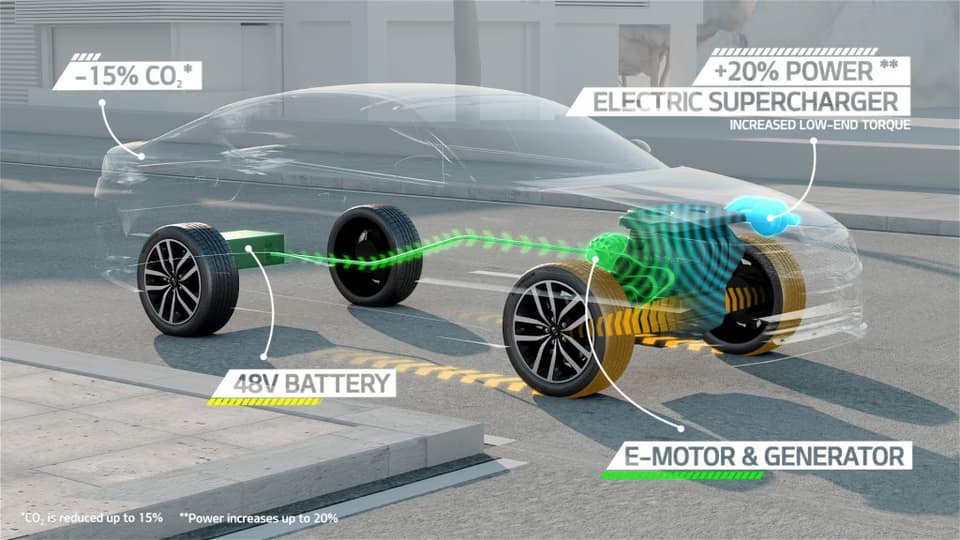 Kia-Mild-Hybrid-Technologie (1)