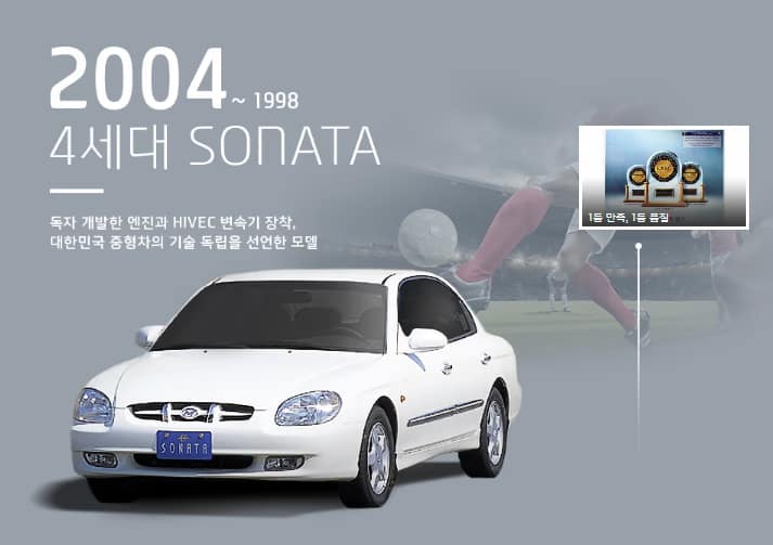 cuarta-generacion-hyundai-sonata