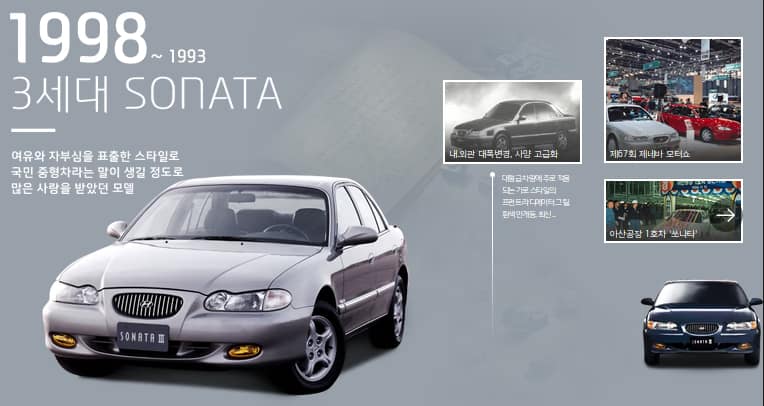 Hyundai Sonata troisième génération