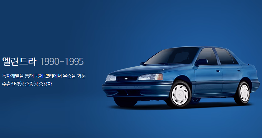 Erste Generation Hyundai Elantra 1990-1995