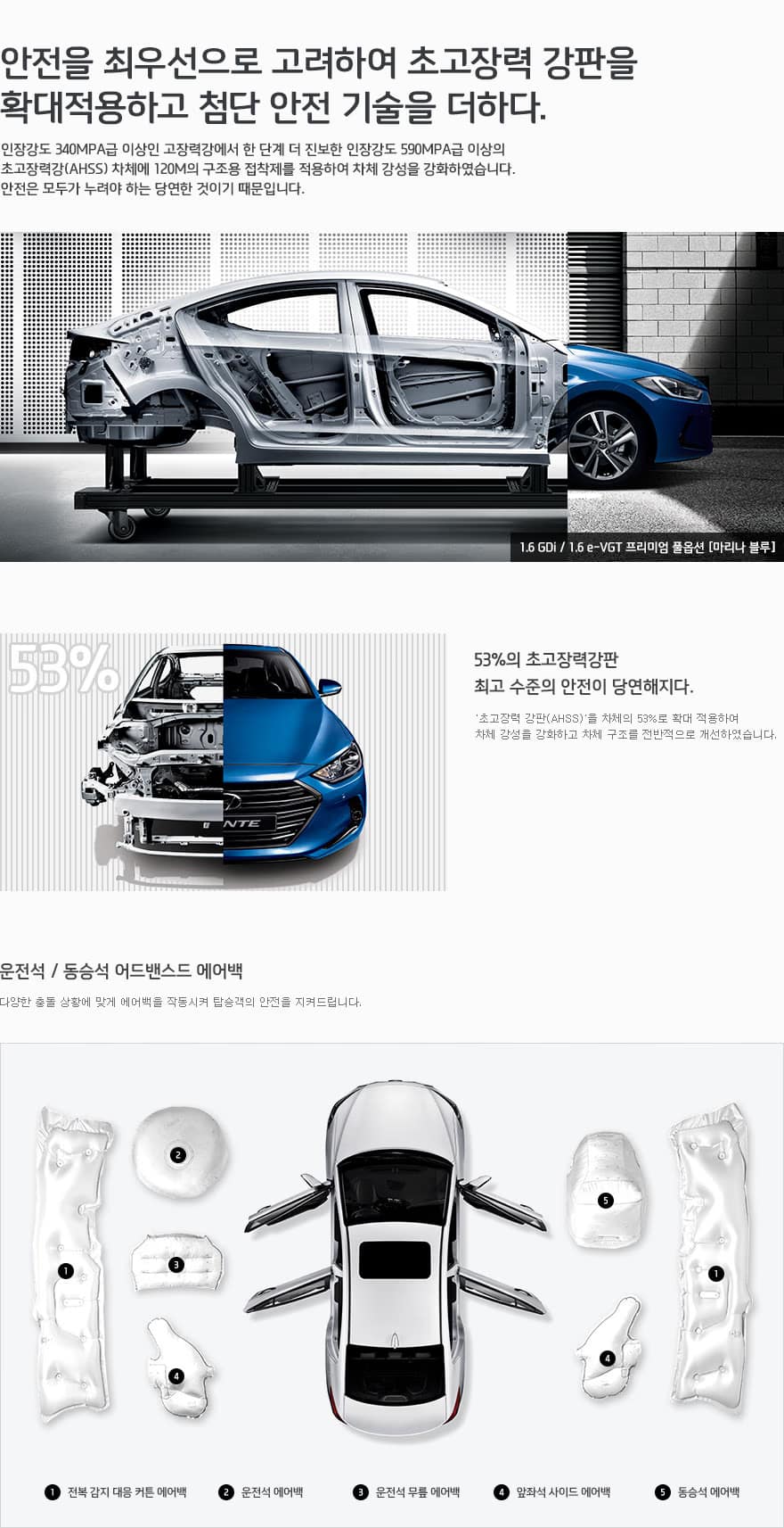 all new Hyundai Elantra revealed ahead Frankfurt (7)