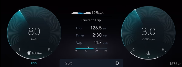 Hyundai ccNc