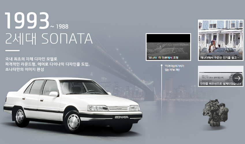 Story: Second Generation Hyundai Sonata (1988-1993) - Korean Car Blog
