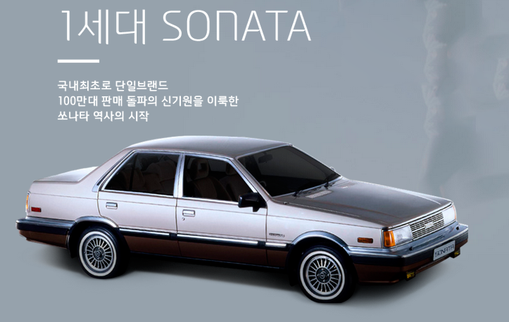 first-generation-hyundai-sonata-1985-1988