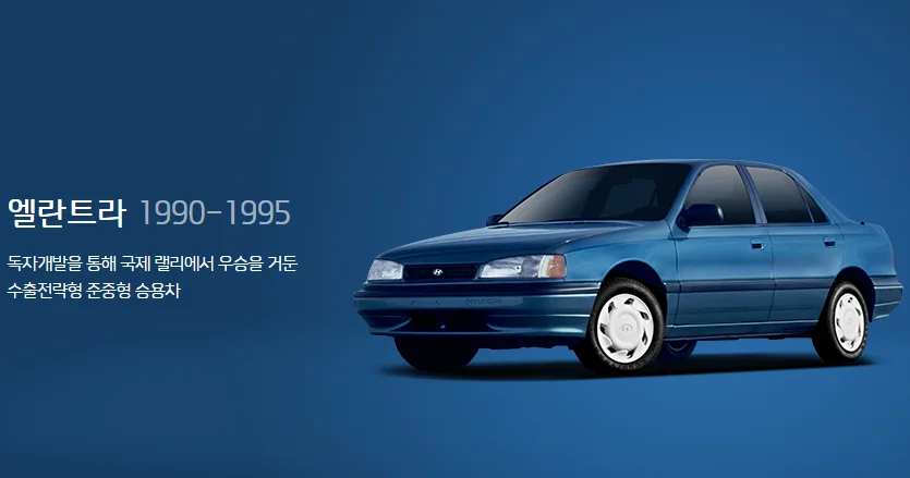 Story: First Generation Hyundai Elantra (1990-1995)