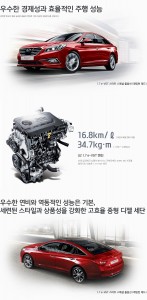 2016-hyundai-sonata-launched-south-korea-diesel-turbo (24)