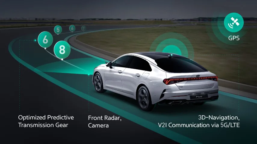 Hyundai and Kia Develop World’s First ICT Connected Shift System