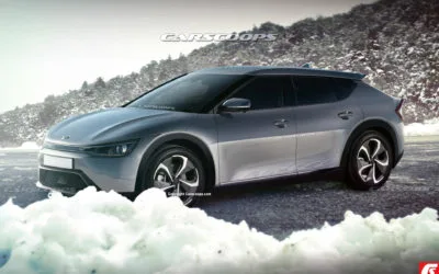 Will Production Ready Kia Futuron Look Like This?