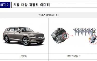 Another Recall for Genesis GV80 in South Korea