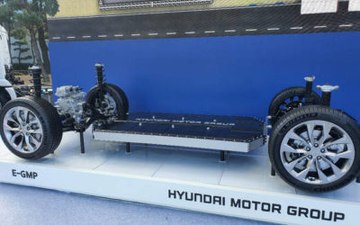 Hyundai Reveals E-GMP Platform Details