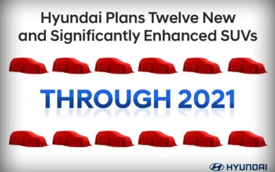 Hyundai to Launch Twelve New or Enhanced SUVs by End of 2021