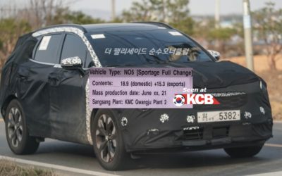 Kia Sportage NQ5 to be Released in June
