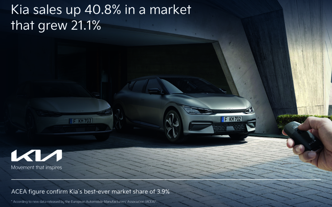 Kia Achieves Record European Market Share