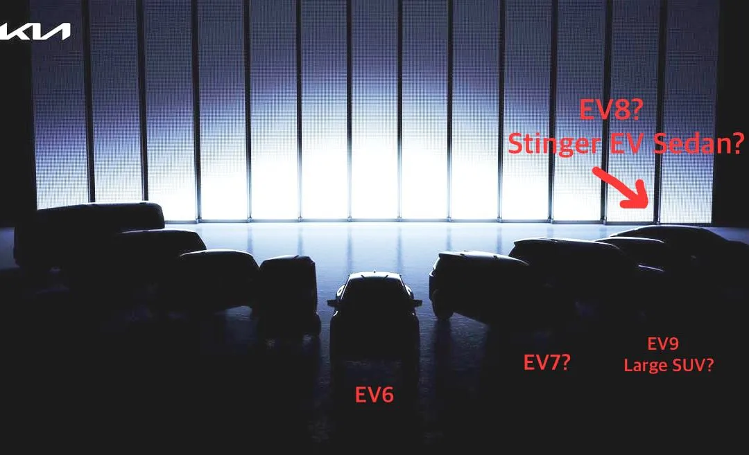 Updated Status on Kia Stinger Fate