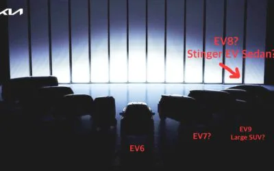 Updated Status on Kia Stinger Fate