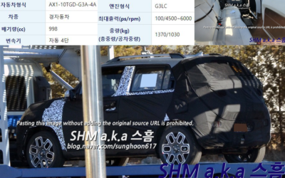 Hyundai Casper Powertrain Confirmed