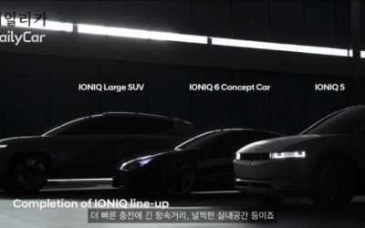 Hyundai Ioniq 7 SUV Teased