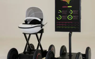Hyundai Motor Group Reveal Mobile Eccentric Droid (MobED)