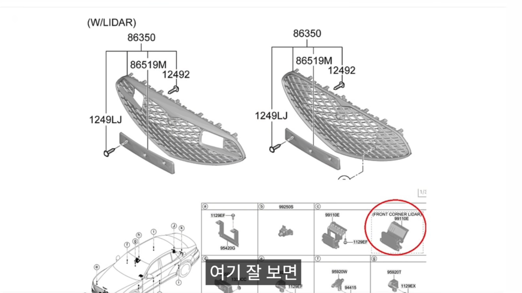 g90 lidar