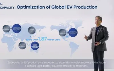 Hyundai & Genesis to Have 17 Dedicated EVs by 2030