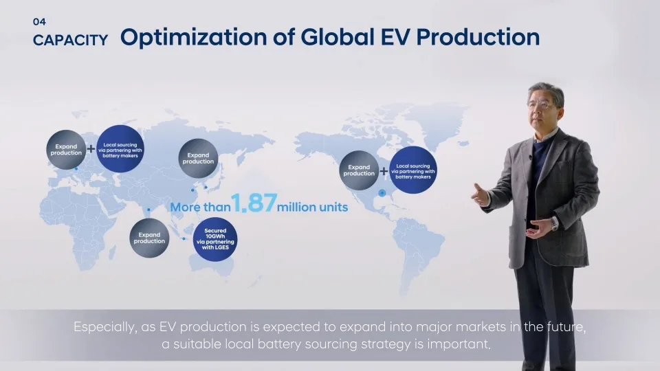 Hyundai & Genesis to Have 17 Dedicated EVs by 2030