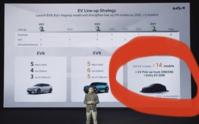 Kia to Have an Electric Pick-up…by 2027