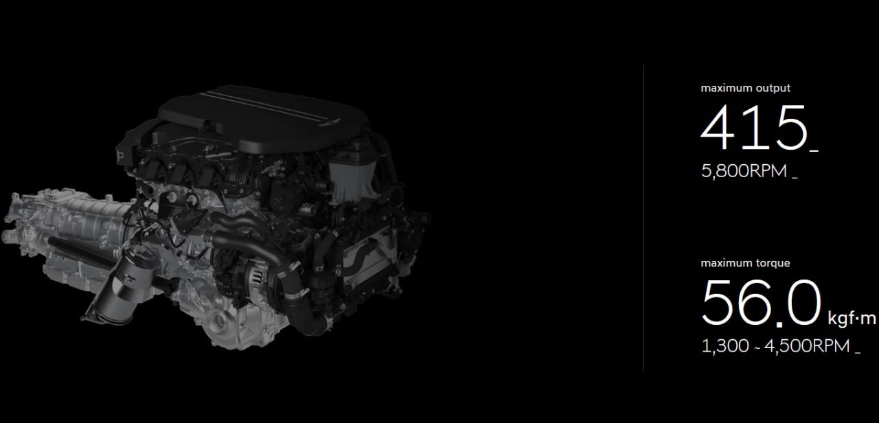 Genesis to Add 3.5 Turbo 48V Electric Supercharger to the Regular G90