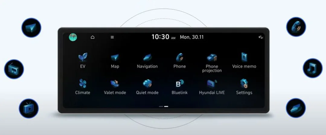 IT OTA Updates Coming to IONIQ 5 Customers
