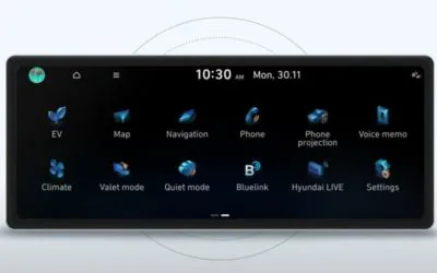 IT OTA Updates Coming to IONIQ 5 Customers