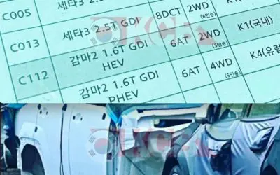 Hyundai Santa Fe Engine Lineup Leaked