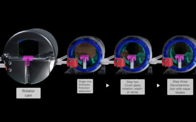 Hyundai & Kia Unveils Camera Sensor Cleaning Technology ‘Rotator Cam’