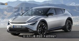 kia ev6 rendering mocar