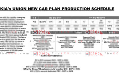 New KIA GT1 Electric Sedan Appears in Union New Car Schedule