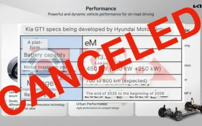 Stinger EV Replacement GT1 Project Could Have Been Canceled
