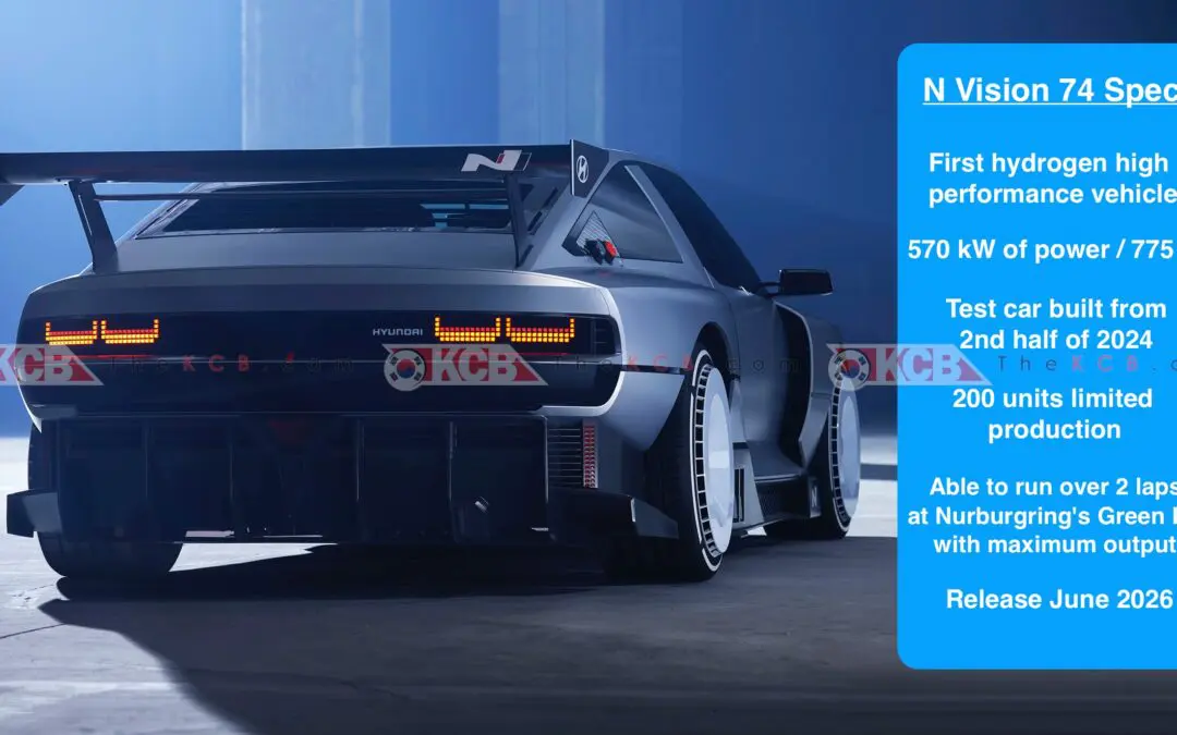 Hyundai Motor Set to Launch N Vision 74 in 2026