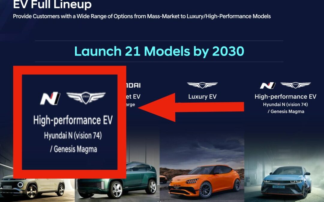 Hyundai Confirmed N Vision 74 Production at CEO Investor Day