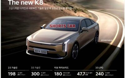 KIA K8 Facelift Leaked Ahead Tomorrow’s Official Debut