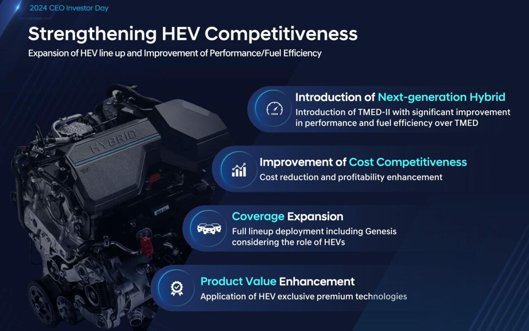 Hyundai to Expand Hybrid Line-Up Thanks to New TMED-II Hybrid System