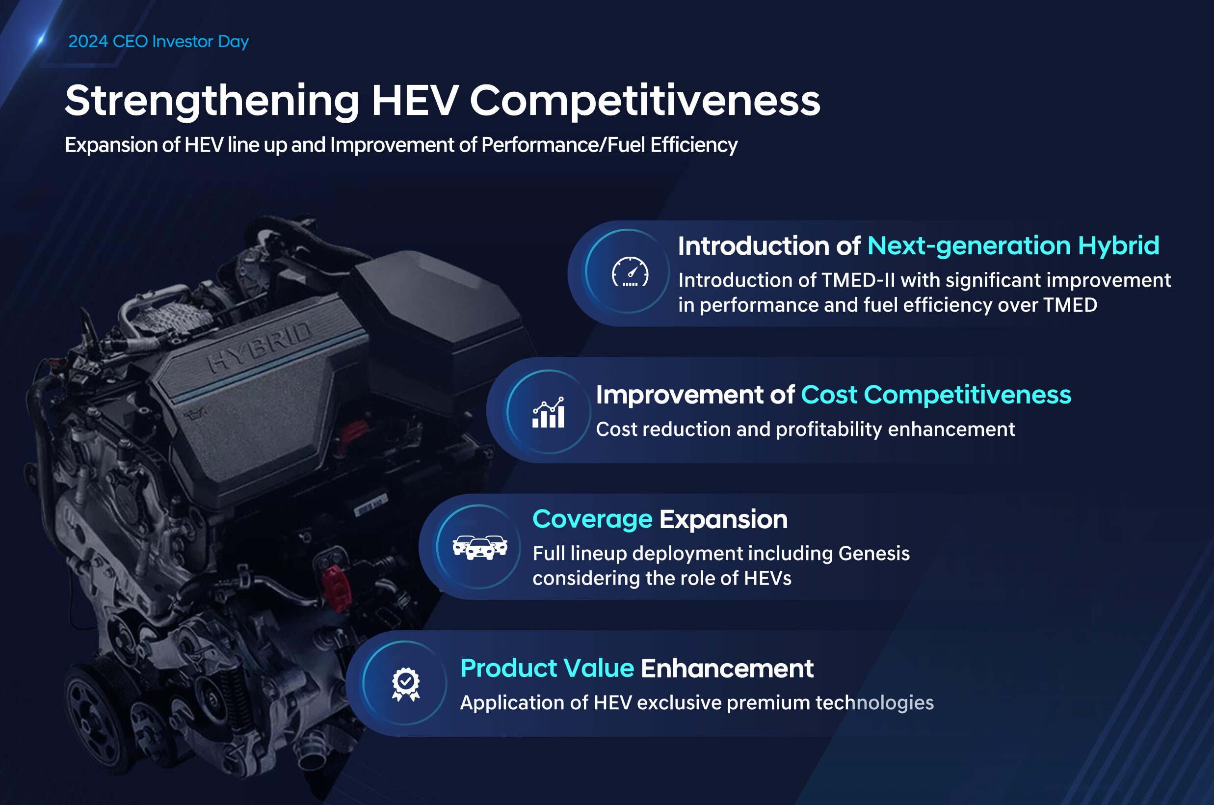 hyundai tmed ii hybrid system