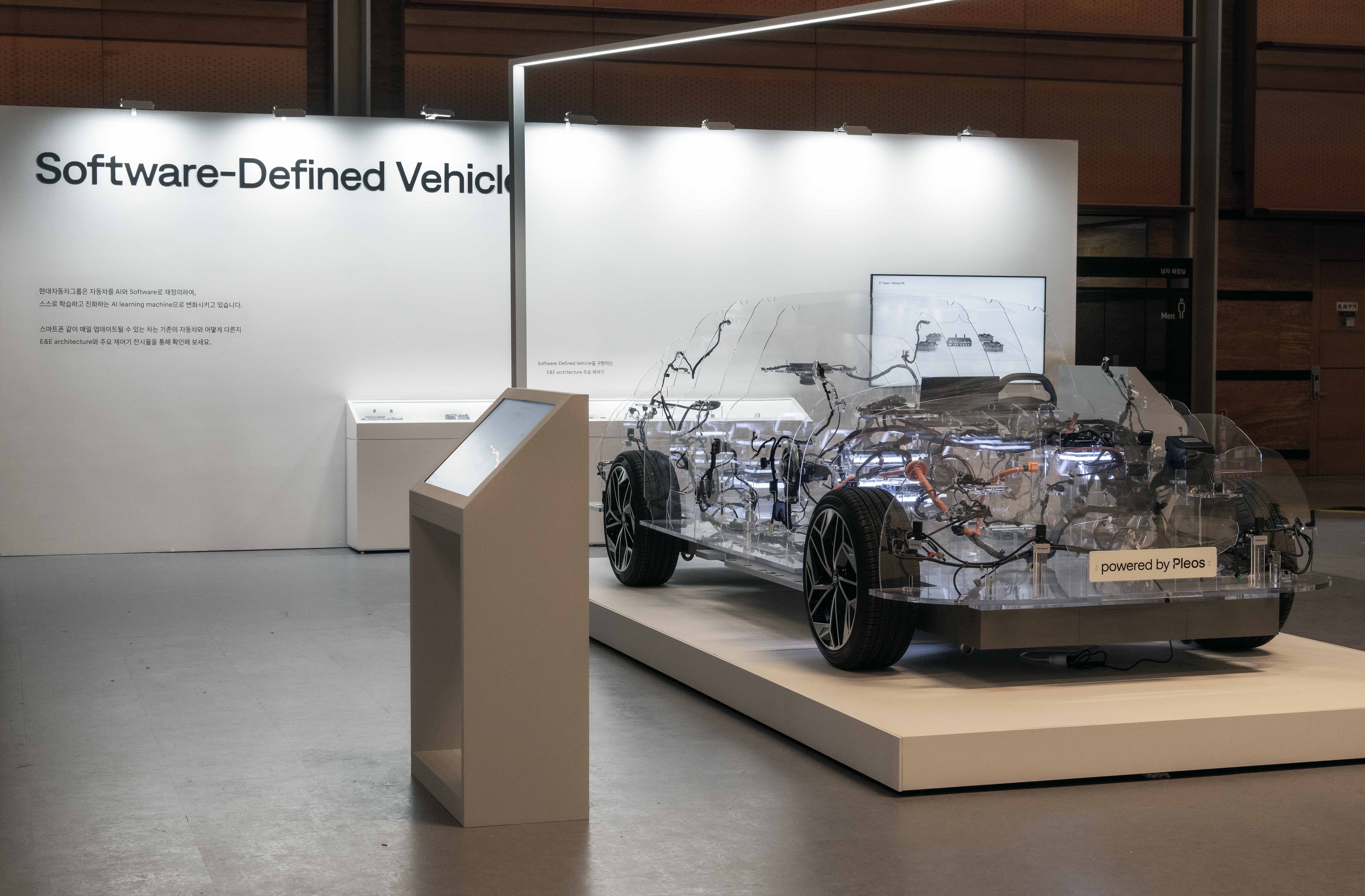 Hyundai Software-Defined Vehicles