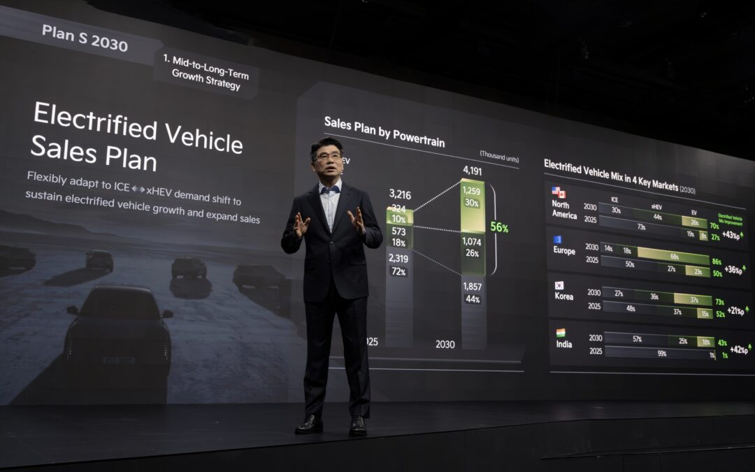 Kia’s 2030 Roadmap: Launching 13 Electric Models to Conquer the Global Market