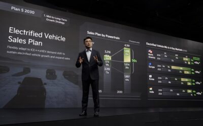 Kia’s 2030 Roadmap: Launching 13 Electric Models to Conquer the Global Market