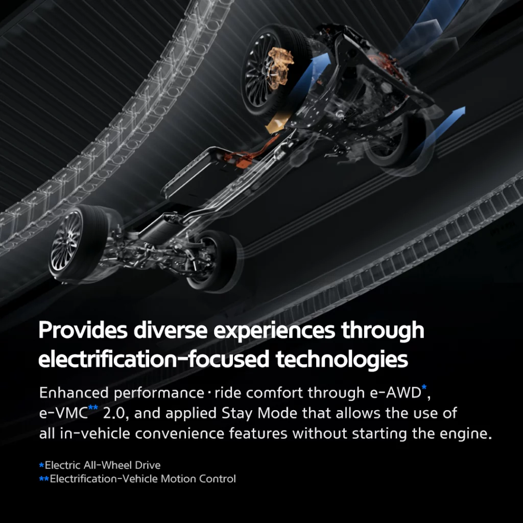 hyundai Next-Gen Hybrid System Tech Day 72