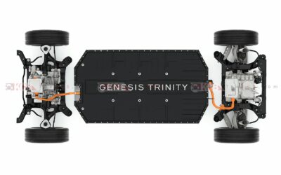 Genesis Accelerates into the Future with Revolutionary ‘Trinity’ EV Platform