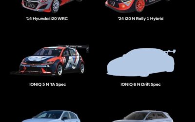 Hyundai Teases IONIQ 6 N Drift Spec and Performance Parts Ahead of Goodwood Debut